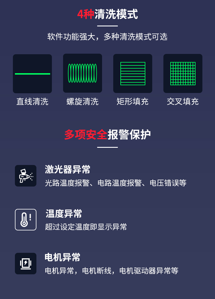 双轴清洗手具4