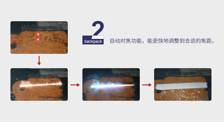 背包式清洗机-中文_01.jpg