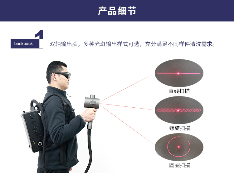 背包式清洗机-中文_01.jpg