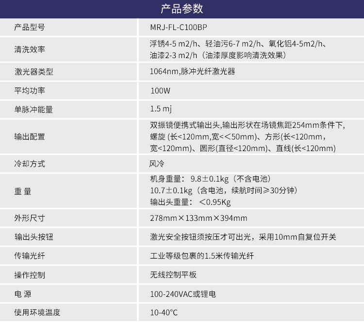 背包式清洗机-中文_01.jpg