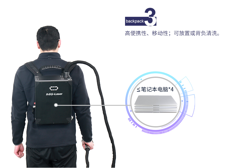 背包式清洗机-中文_01.jpg