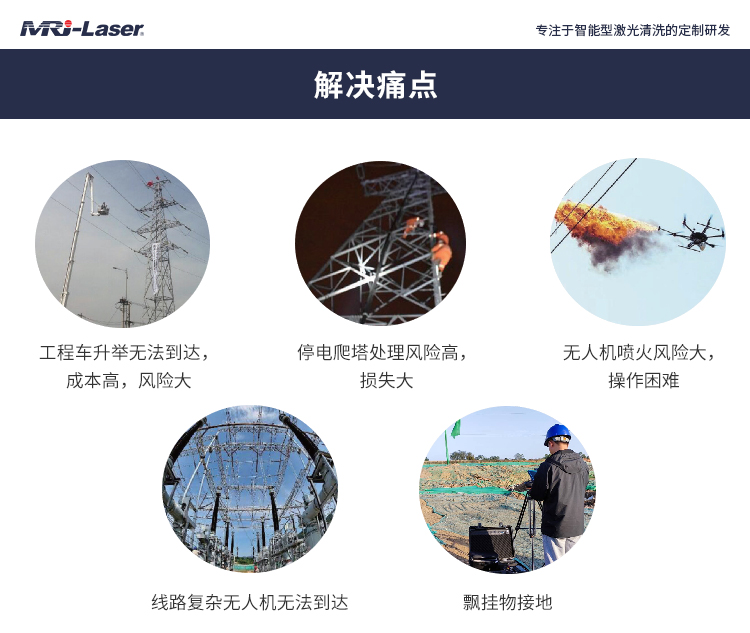 激光清障仪-中文_04.jpg
