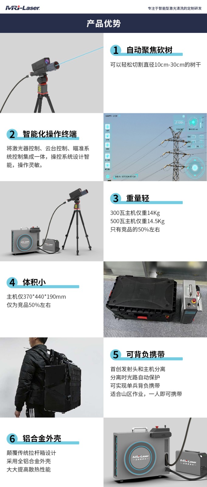 激光清障仪-中文_02.jpg