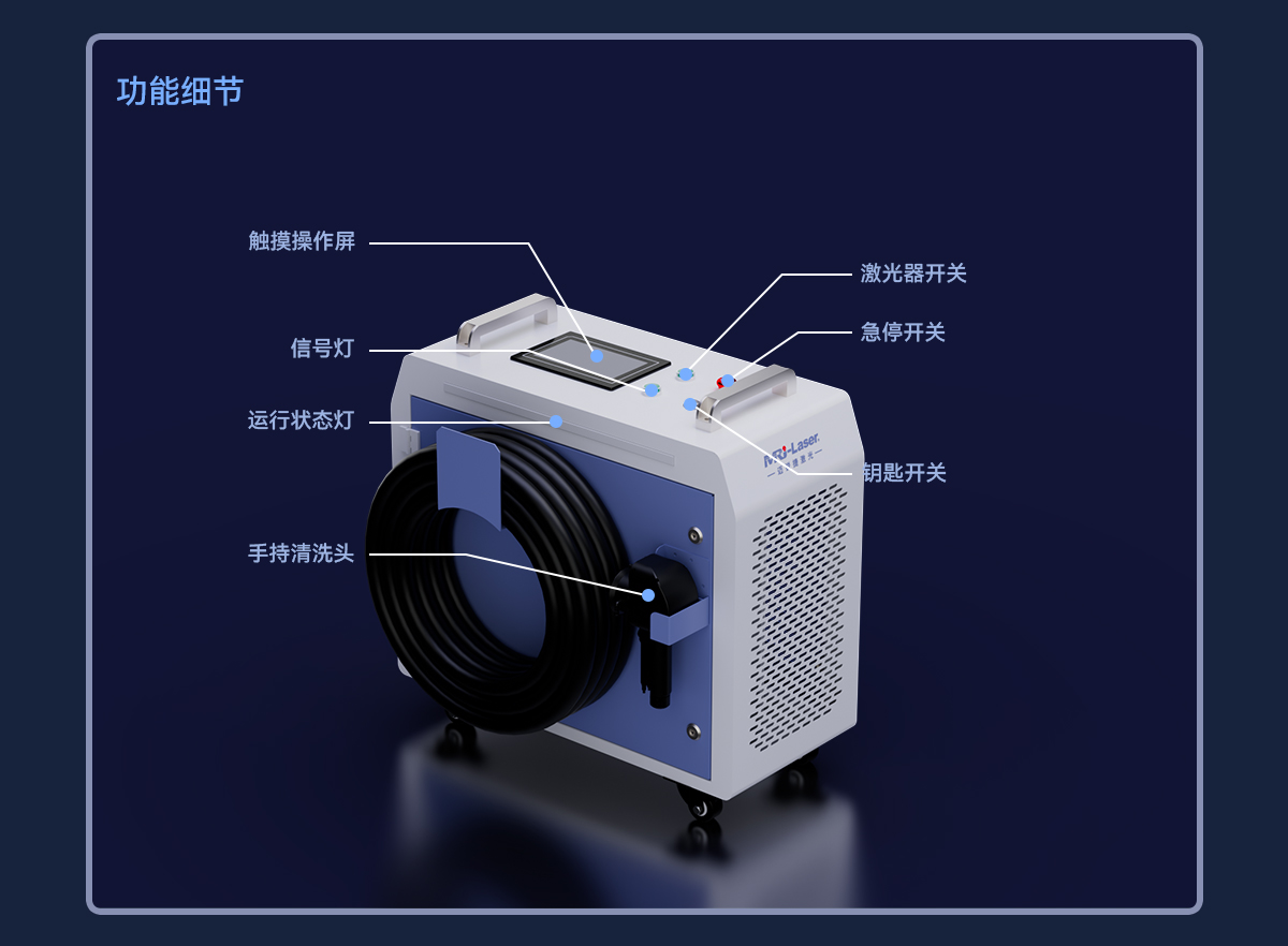 成都迈锐捷激光清洗