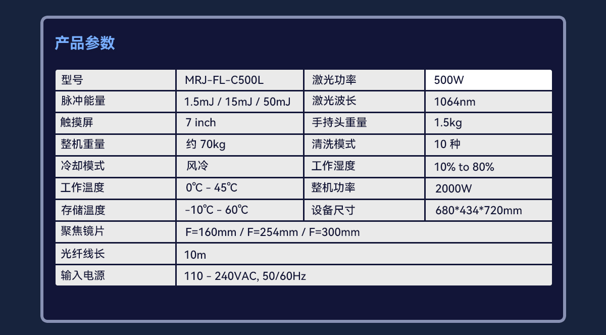 成都迈锐捷激光清洗