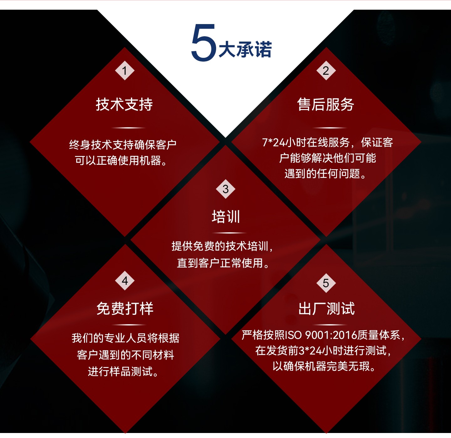 桌面式封闭打标机