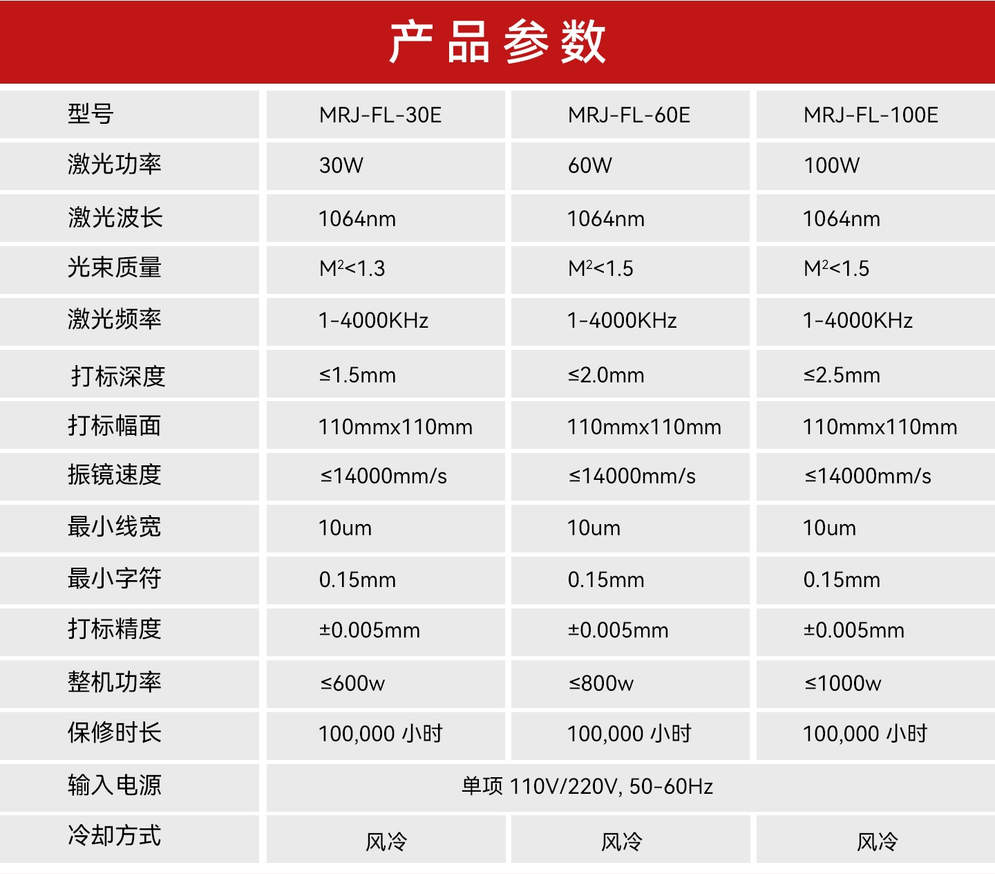 桌面式封闭打标机