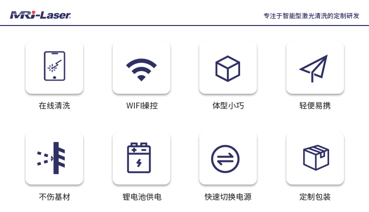 背包式激光清洗机